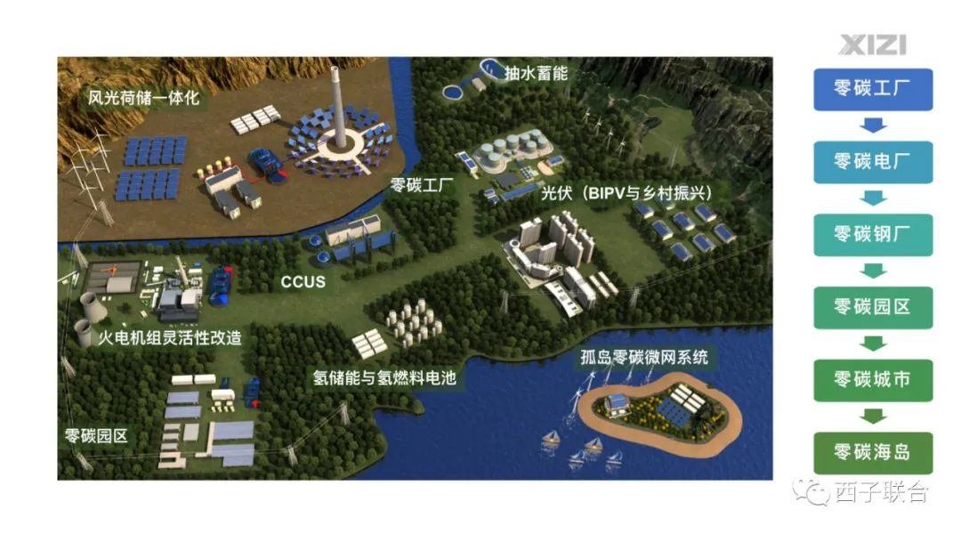 AGGAME��(�й���)���Źٷ���վ