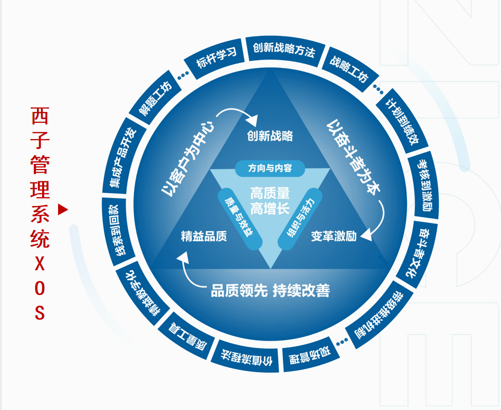 AGGAME��(�й���)���Źٷ���վ