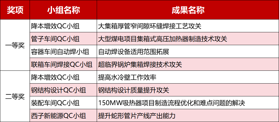 AGGAME��(�й���)���Źٷ���վ