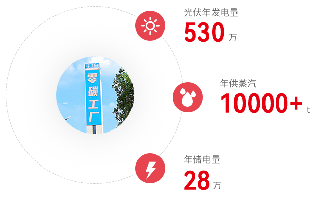 AGGAME·(中国区)集团官方网站