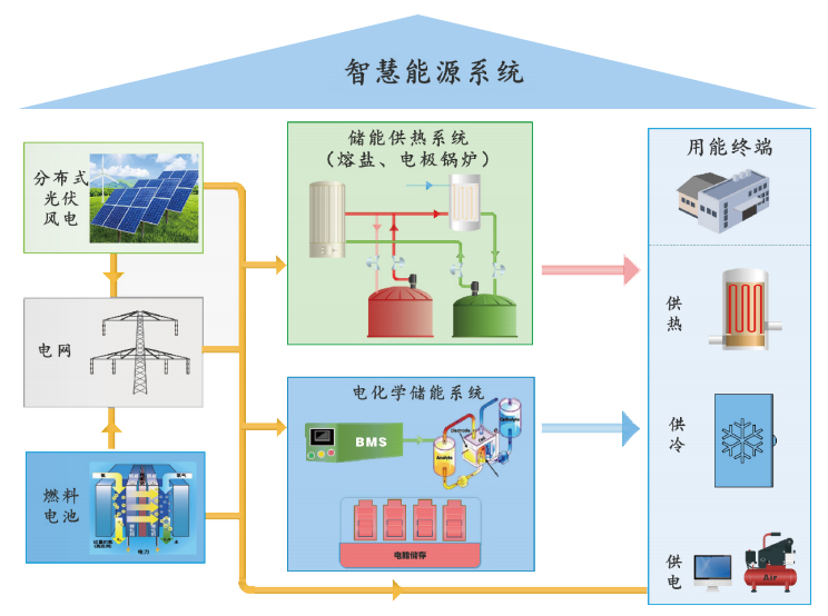 AGGAME��(�й���)���Źٷ���վ