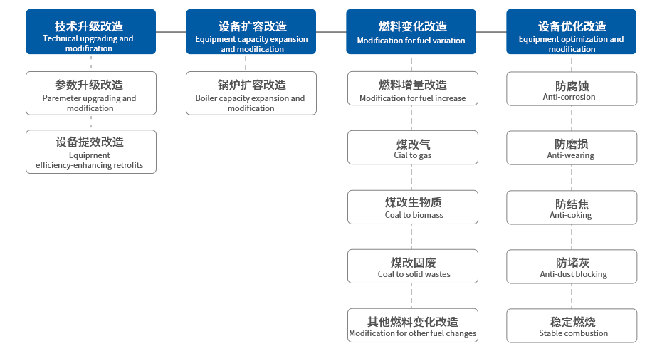 AGGAME��(�й���)���Źٷ���վ